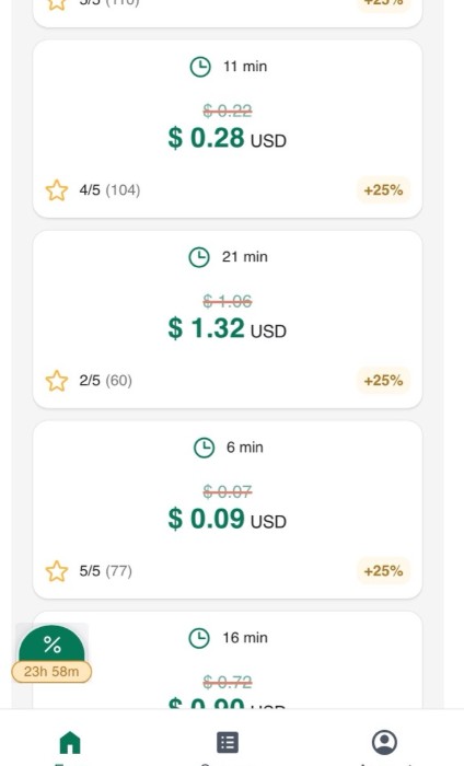 TopSurvey Surveys offered page